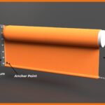 Thumbnail visual for containment boom without top cable describing the different parts of a containment boom