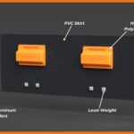 Thumbnail visual for permanent containment boom without top cable describing the different parts of a permanent containment boom
