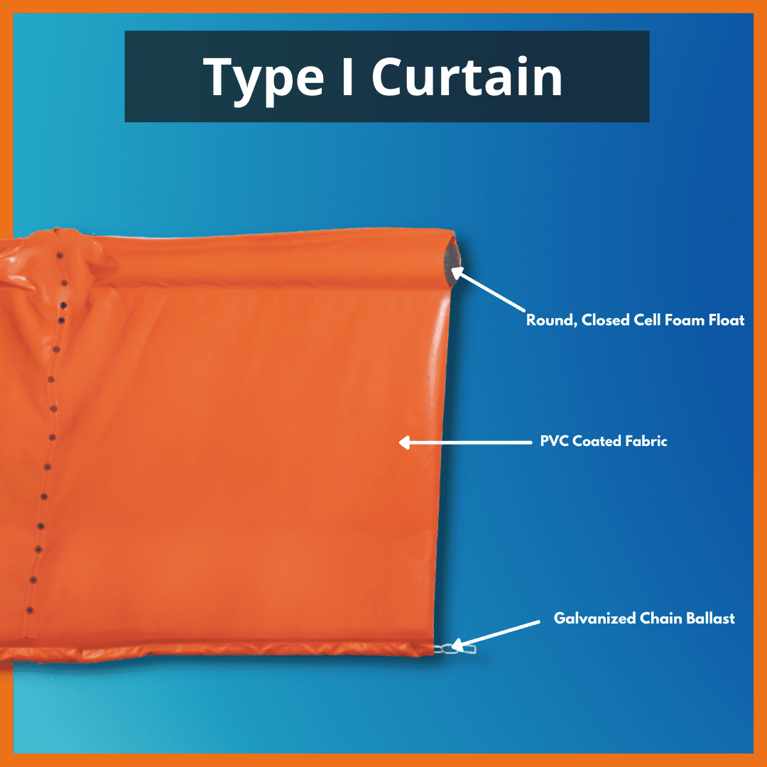 DOT Curtain Type I