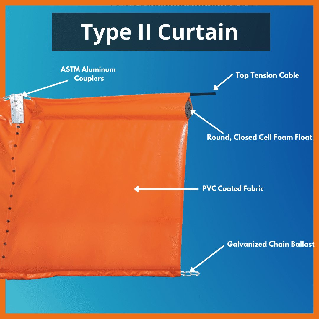 1619DOT Curtain Type III