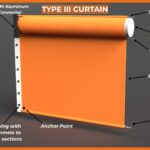 Thumbnail visual for type III turbidity curtain describing the different parts of a type III turbidity curtain