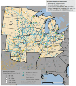 Petroleum Pipelines Across the Midwest